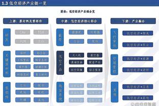 毒奶？阿尔特塔获英超月最佳主帅后的首场比赛，枪手1胜5负