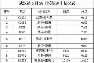 记者：穆斯卡特的食物适应力很强，从根宝基地打包饭菜给太太品尝